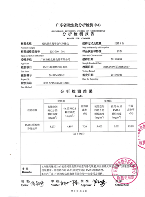 松純PM2.5分析檢測報告